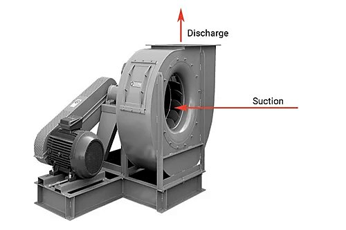Industrial Blowers