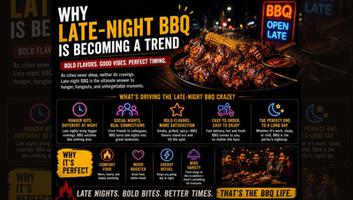 Why Late-Night BBQ Is Becoming a Trend