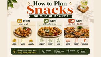 How to Plan Snacks for 20, 50, or 100 Guests