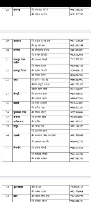 -अकबरपुर लोकसभा से कांग्रेसी नेता एवं जनप्रिय समाजसेवी एडवोकेट राजीव द्विवेदी को हाल ही में केन्द्री