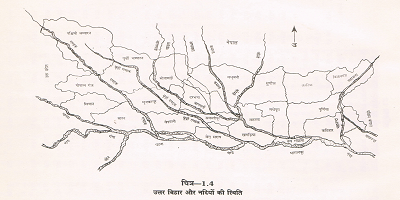 महानंदा नदी अपडेट - बिहार,बाढ़ और महानंदा