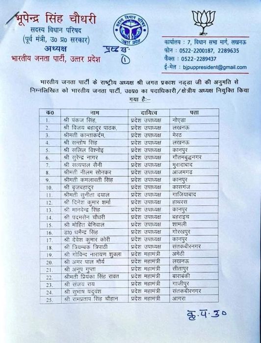 -भारतीय जनता पार्टी ने अपने प्रदेश पदाधिकारियों की सूची शनिवार रात जारी कर दी है। प्रदेश पदाधिकारियो