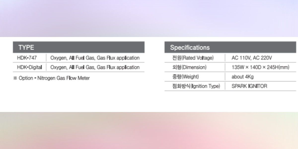 -Electronic Gas Saver *Convenience 